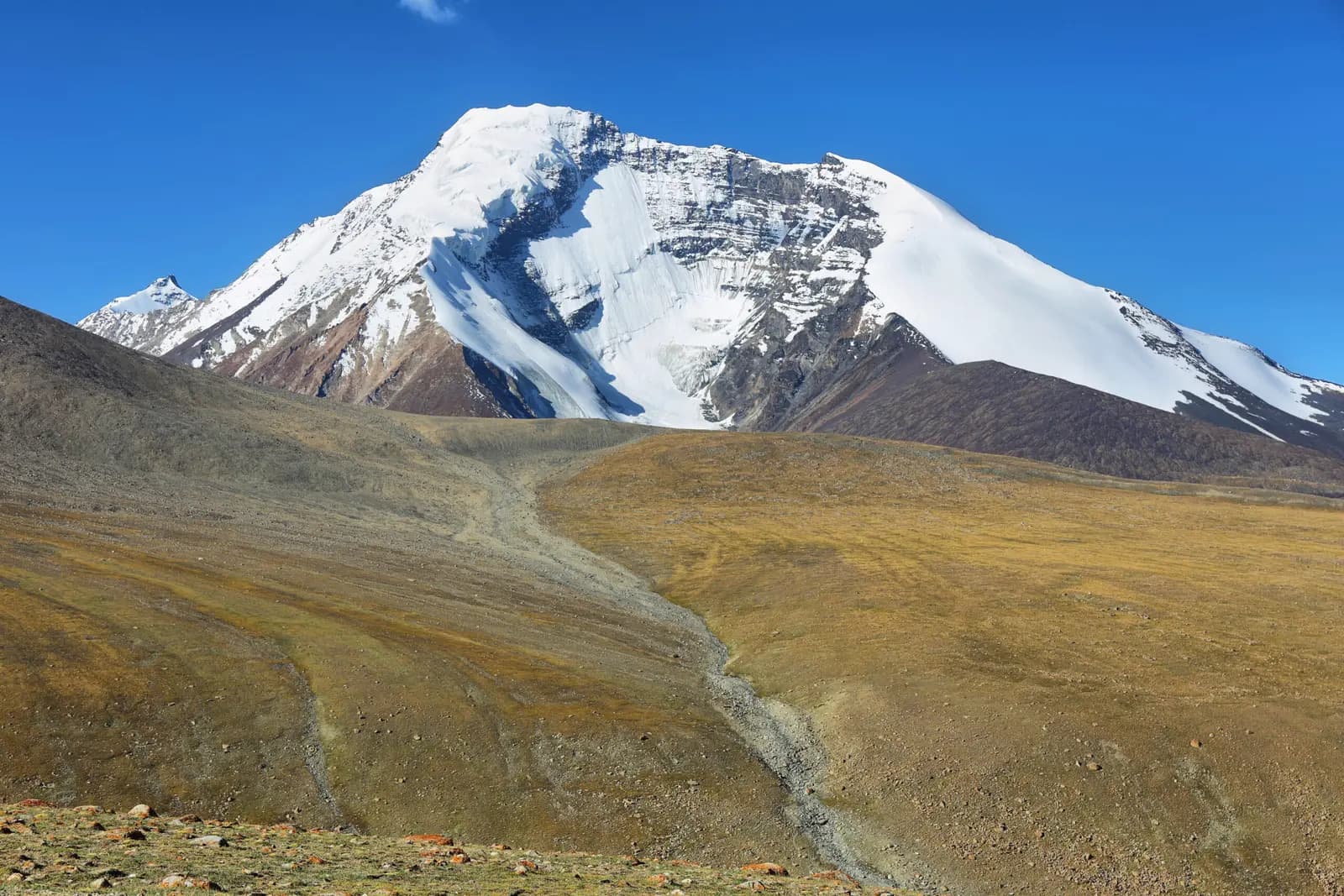 Kang Yatse 2 Expedition